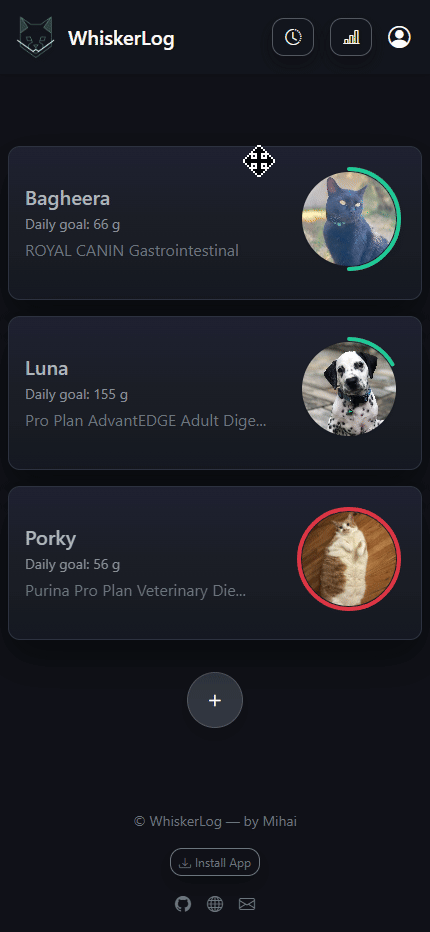 Mobile view of pet details with feeding progress and caregiver list
